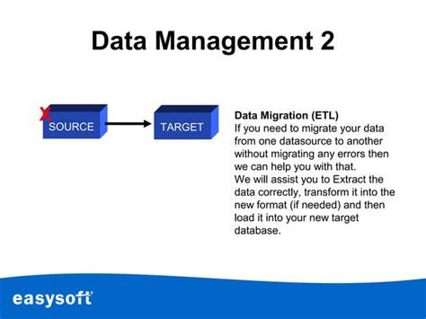 Image result for Data Integration Software