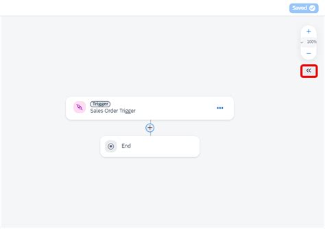 Image result for SAP Sales Order Process