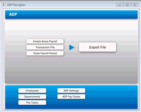 ADP Tutorial Step by Step 的图像结果