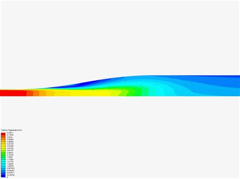 Image result for Ad Diffuser Model