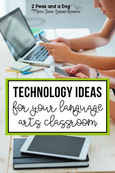 Technology in Language Arts Lesson 的图像结果