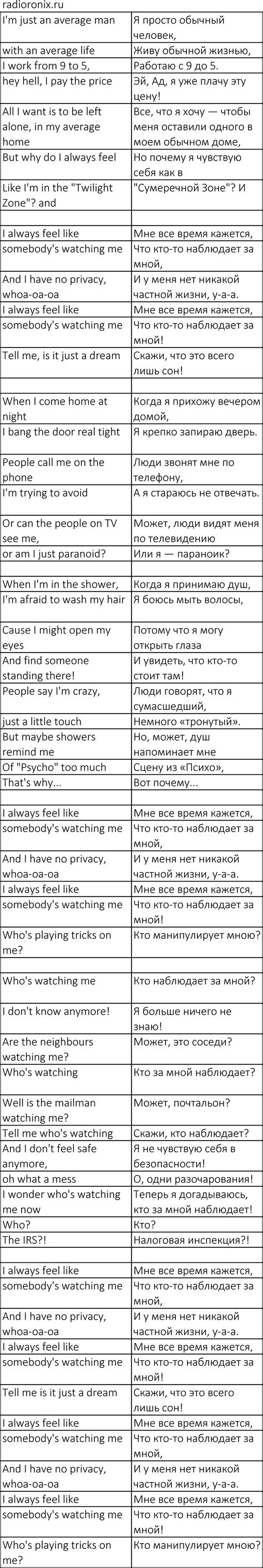 Somebody's Watching Me Lyrics