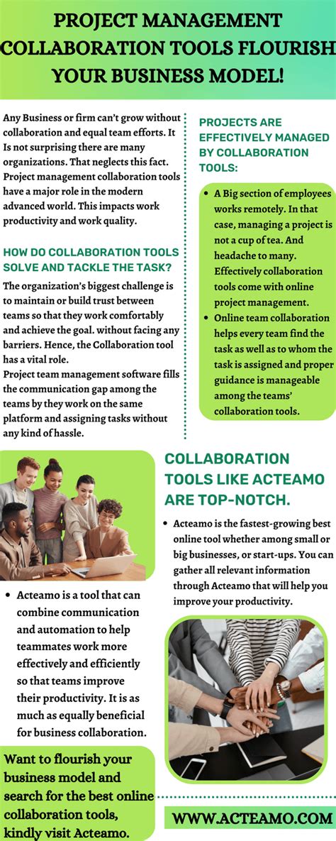 Image result for Project Management and Collaboration Tools