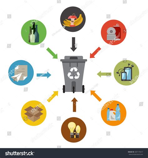 Image result for Waste Sorting 2D Image