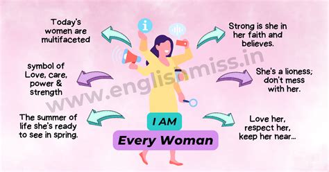 English Miss: 10th I am every woman Poem - Lesson Plan