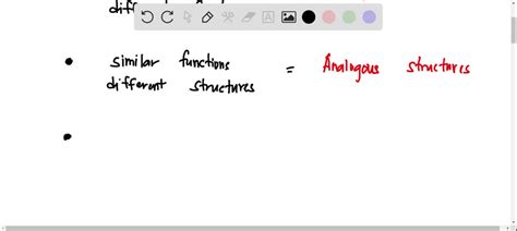 Image result for Complementarity of Structure and Function