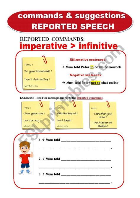 Image result for ESL Reported Commands