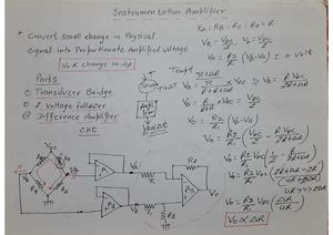 Non linear applications - Non Linear Applications PRECISION RECTIFIER ...