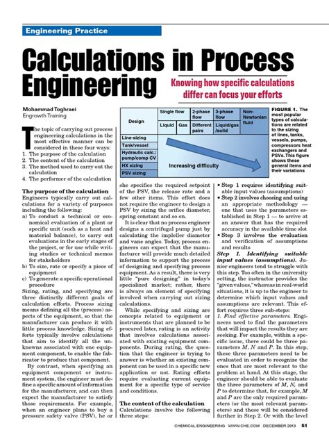 Process Engineering Calculations Example 的图像结果