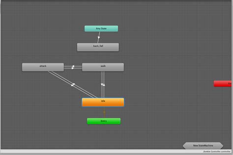 Image result for Unity Start Animation From Code