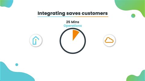 Inventorybase Tutorials 的图像结果