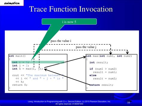 Image result for Introduction to Function Science