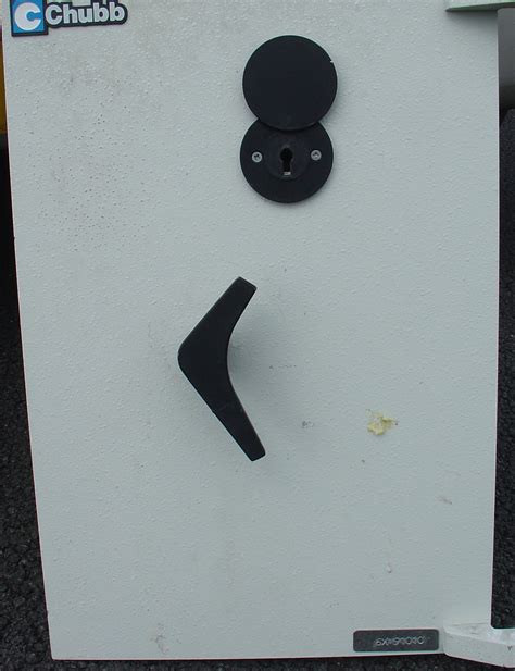 Image result for Safe Key Types