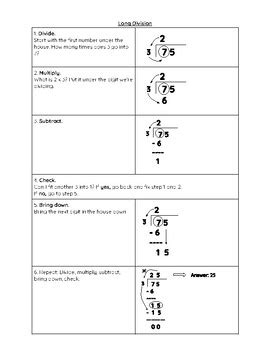 Image result for Long Division Help Sheet