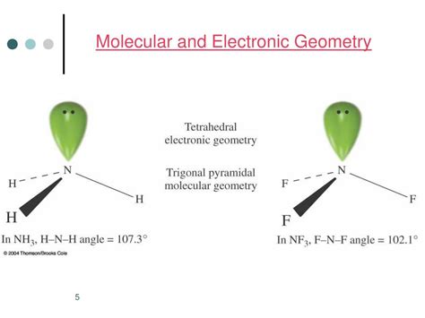 PPT - Tetrahedral Electronic Geometry: AB 3 U Species (One Lone Pair of ...