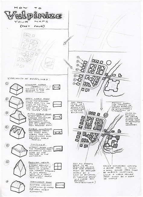 Image result for Map Drawing Tutorial
