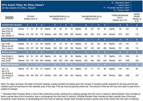 Dvc Calendar Availability - Printable Word Searches