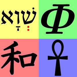 Common Language Graphic 的图像结果