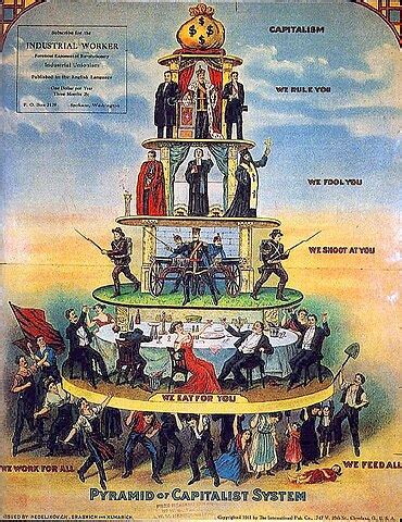 Le Capitalisme Pyramide 的图像结果