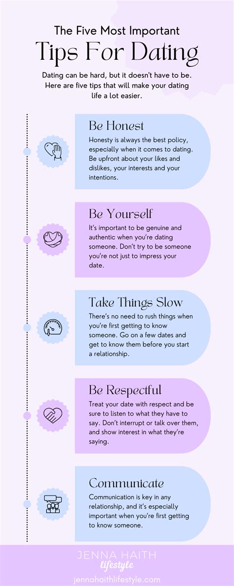 Image result for Match.com Dating Tips