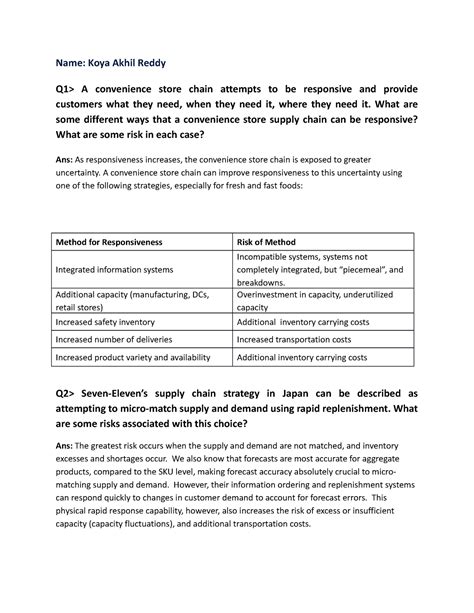 IMT Seven Eleven Japan - Do Get it - Name: Koya Akhil Reddy Q1> A ...