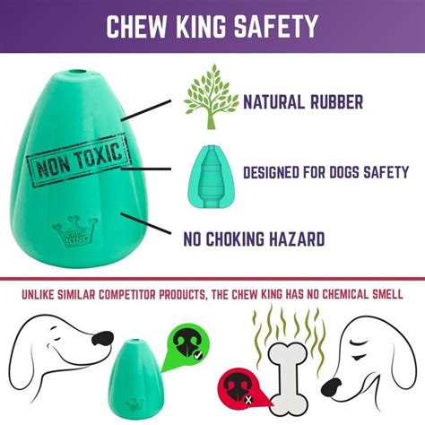 Chew King Blue Chew Pet Toy - 2 Pack, BPA-Free, Durable Rubber, Endless ...
