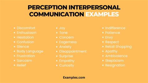 Perception Communication 的图像结果