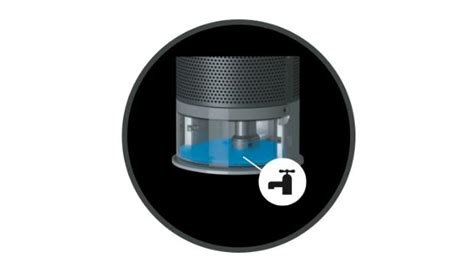 Support for your Dyson Pure Humidify+Cool™ | Dyson