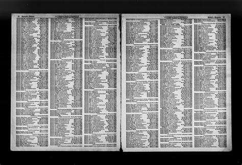 Image 40 of California - White Pages and Yellow Pages - Los Angeles ...