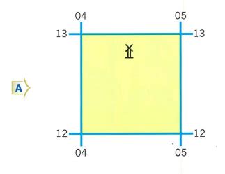 Ordnance Survey Maps Chapter Notes - IGCSE Oxford Geography Foundations ...