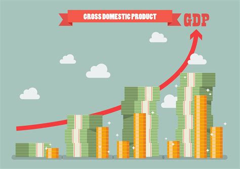 什么是GDP?都是关于印度的GDP - iPhone开云体育