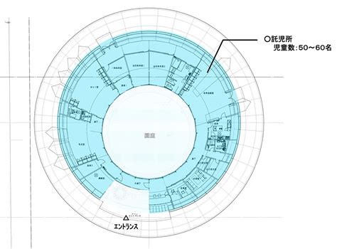 Image result for C Programming Include