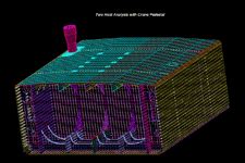 Ship Designers – Find Different Types of Ship Designs, Zebec Marine