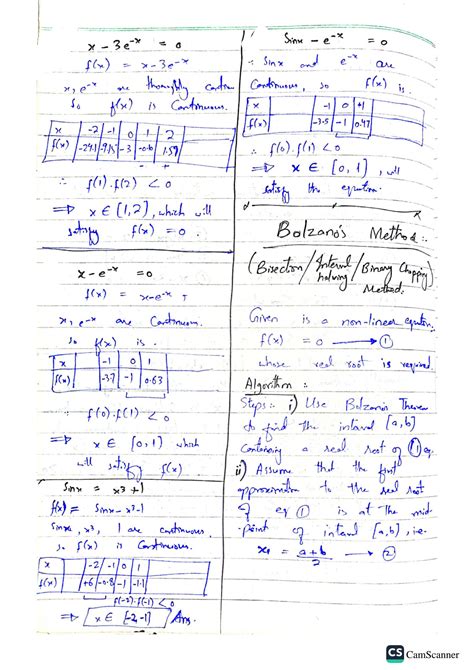Regula Falsi Method Example Numerical Analysis 1 的图像结果