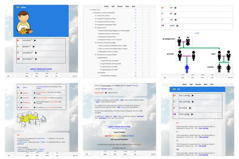 Image result for Anki for Language Learning Tutorials