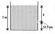 A cylindrical tank is filled with water to a level of 3 m A hole is ...