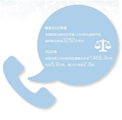 北京知识产权法院关于立案、诉讼服务和信访接待暂时调整为线上服务的通告