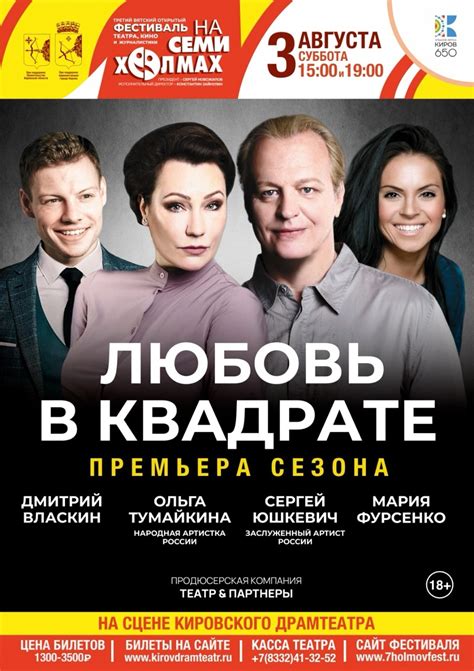 Афиша кировского драматического театра г. Киров