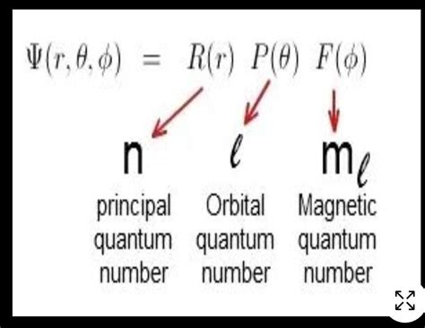 who are the quantum numbers n,l,m and s arrived at?explain the ...