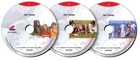 Image result for DVD Infinity