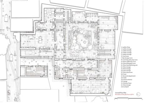 Preserved in Memory: Tales of the Atmarama House: Sanjana Pande – FOLIO