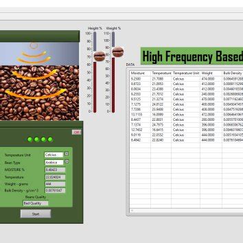 Image result for Simulation Loop Location LabVIEW