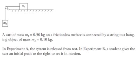 Image result for Modified Atwood Machine Physics