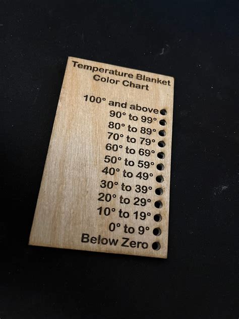 Temperature Blanket Color Guide 的图像结果