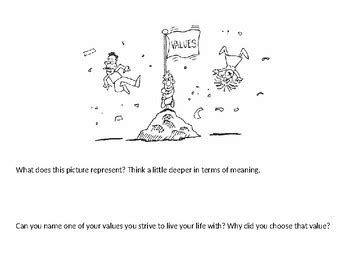 Image result for Value-Creating Cartoon