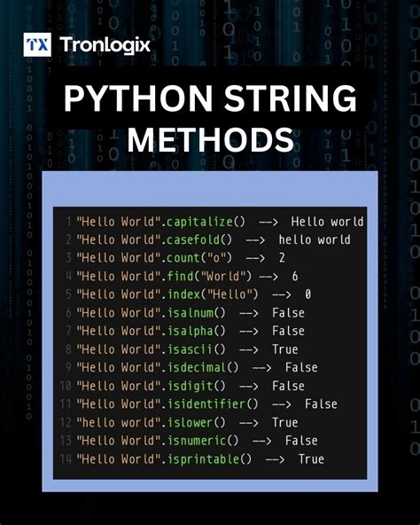 Image result for Python String Operations