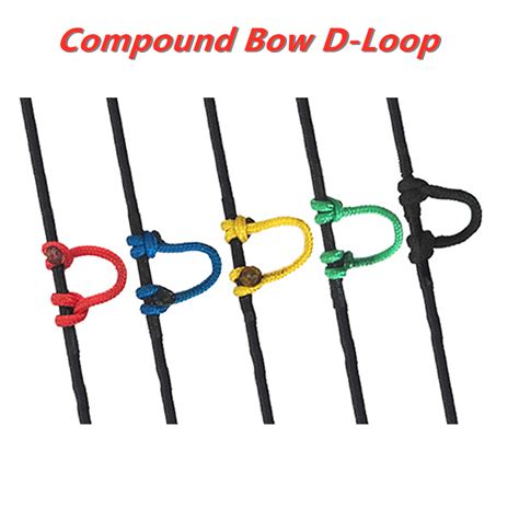 Bow String D-loop 的图像结果