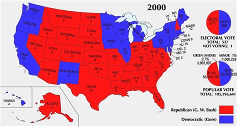 United States Presidential Election, 2000 的图像结果