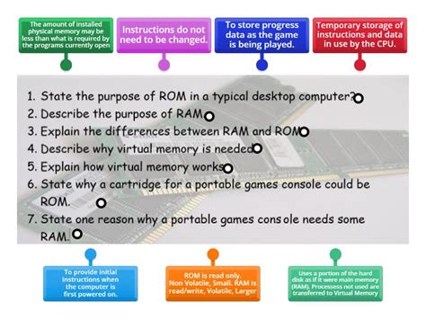 Primary Memory 的图像结果