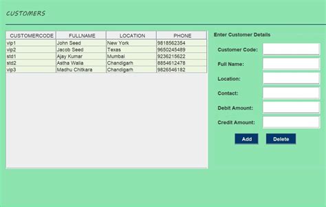 Image result for Inventory Management System Java Synopsis